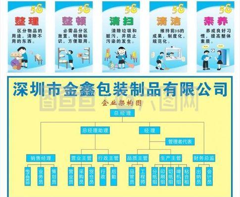 企業(yè)管理圖與現(xiàn)代互聯(lián)網(wǎng)數(shù)據(jù)服務(wù)的融合應(yīng)用